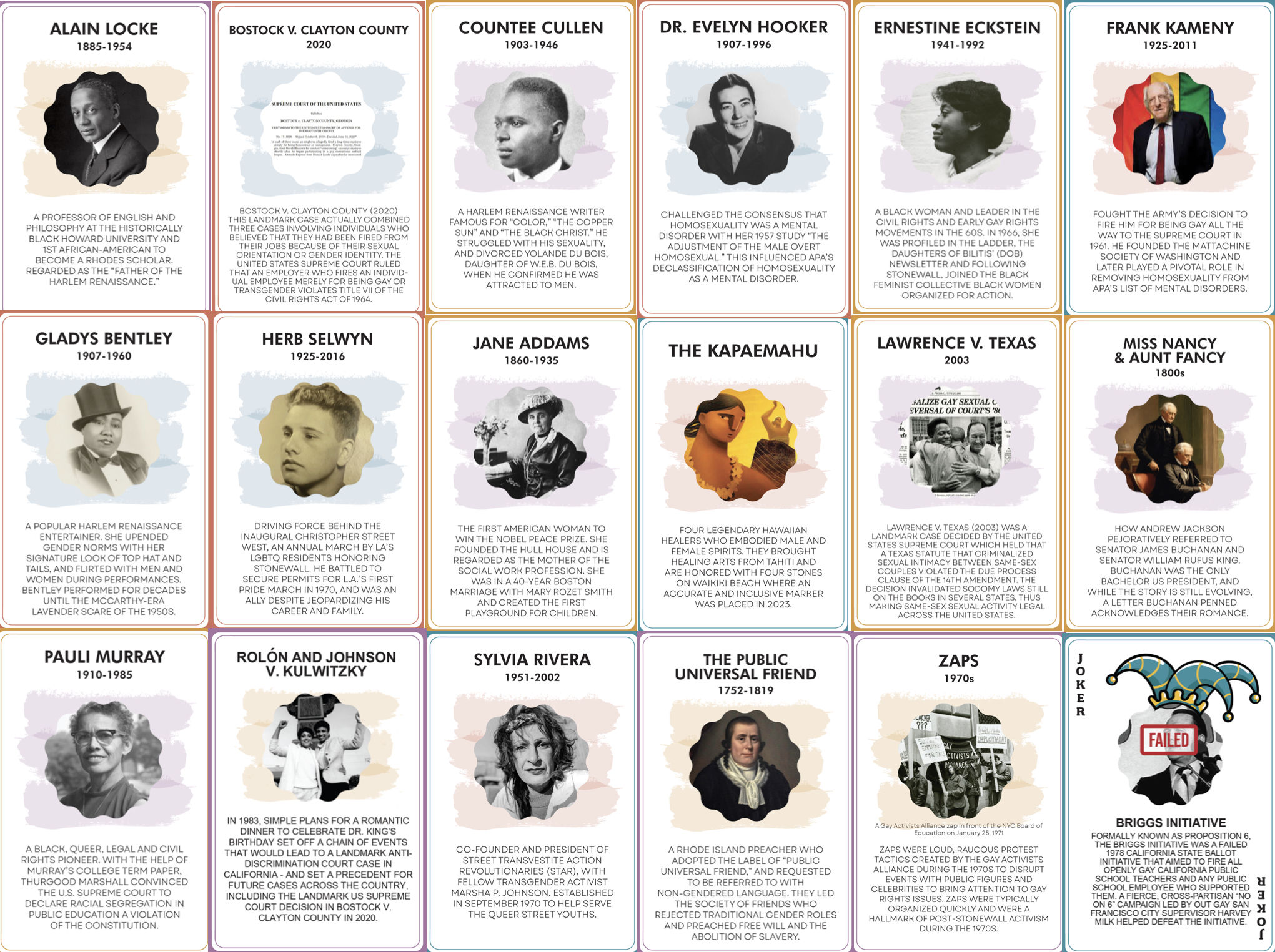 LGBTQ history fast facts